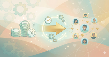 月5,000円以内の低予算を「最高の結果」に変える効率的運用術をイメージしたイラスト。お金から効率的なプロセスを経て、多くの出会い（人の輪）が生まれる流れを表現しています